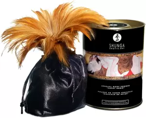 Интимная косметика