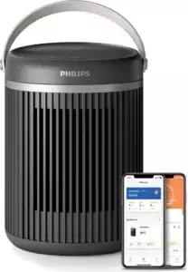 Обогреватели Philips