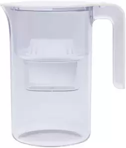 Фильтры для очистки воды Xiaomi