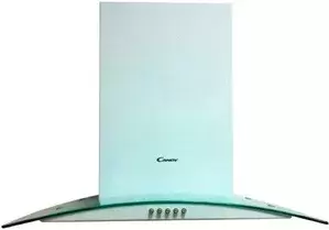 Вытяжки Candy