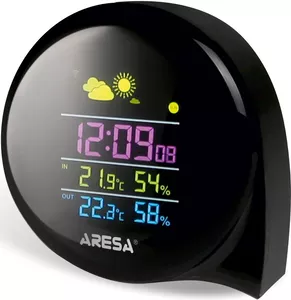 Метеостанции Aresa