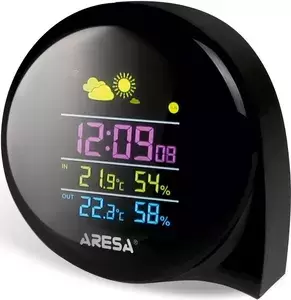 Метеостанции Aresa