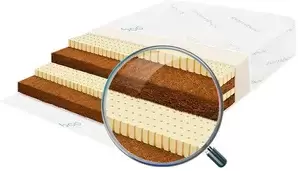 Матрасы Boom Baby