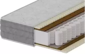 Матрасы Elmax