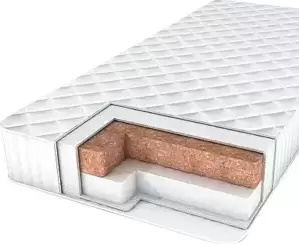 Матрасы INDIGO