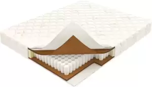 Матрасы Mio Tesoro