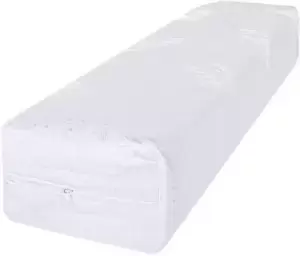 Матрасы Pituso