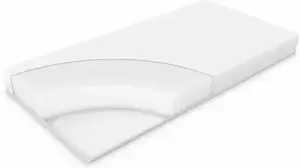 Матрасы Polini Kids