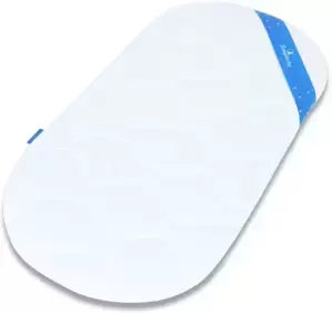 Матрасы Simplicity
