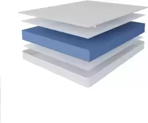 Матрасы Stolline